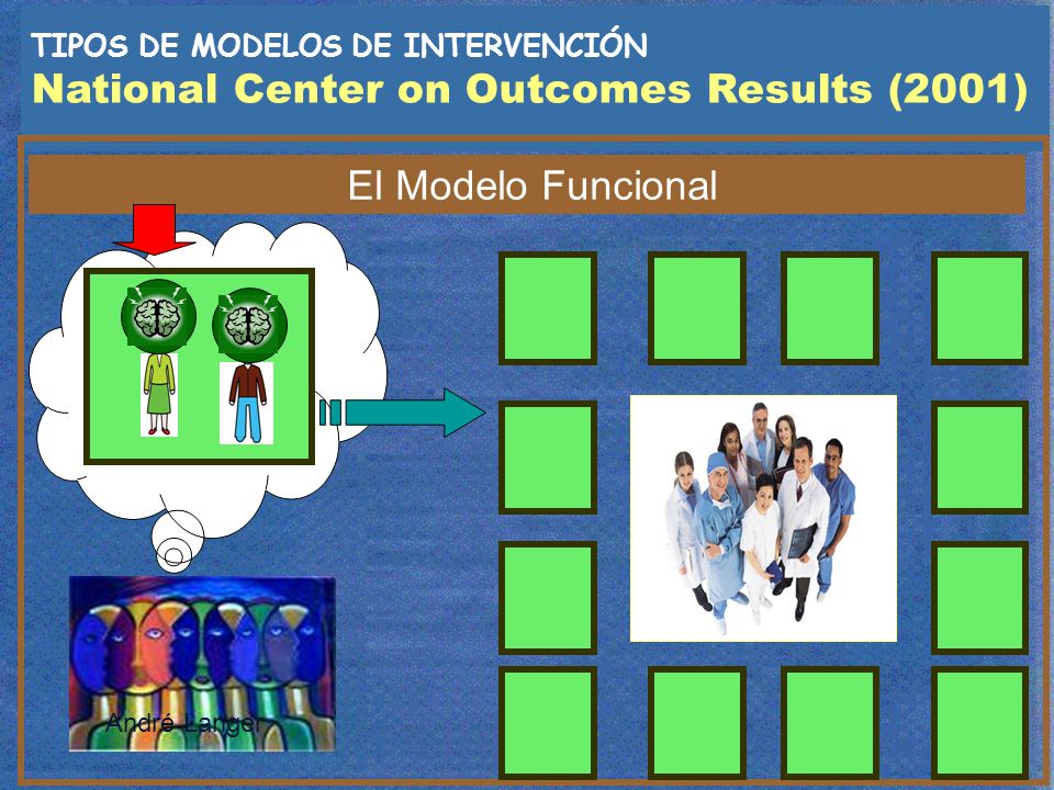 TIPOS DE MODELOS DE INTERVENCIÓN National Center on Outcomes Results (2001)