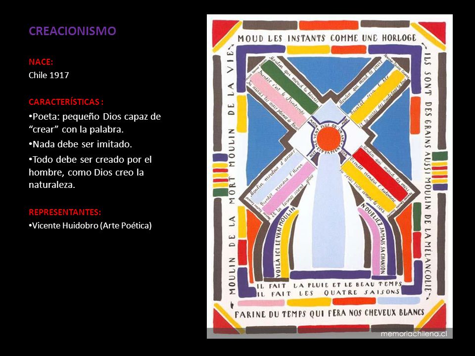 CREACIONISMO Poeta: pequeño Dios capaz de crear con la palabra.