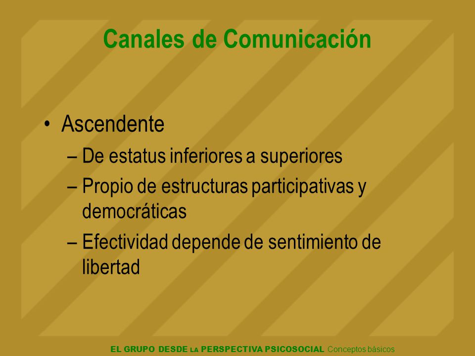 Canales de Comunicación