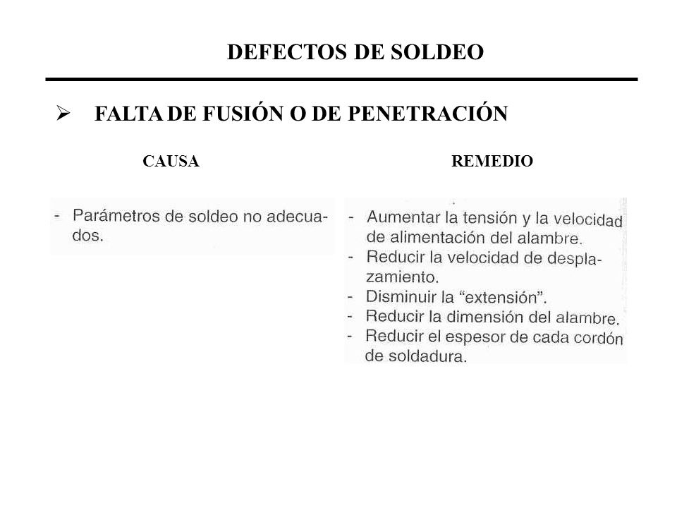 DEFECTOS DE SOLDEO FALTA DE FUSIÓN O DE PENETRACIÓN CAUSA REMEDIO