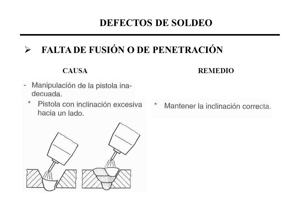 DEFECTOS DE SOLDEO FALTA DE FUSIÓN O DE PENETRACIÓN CAUSA REMEDIO