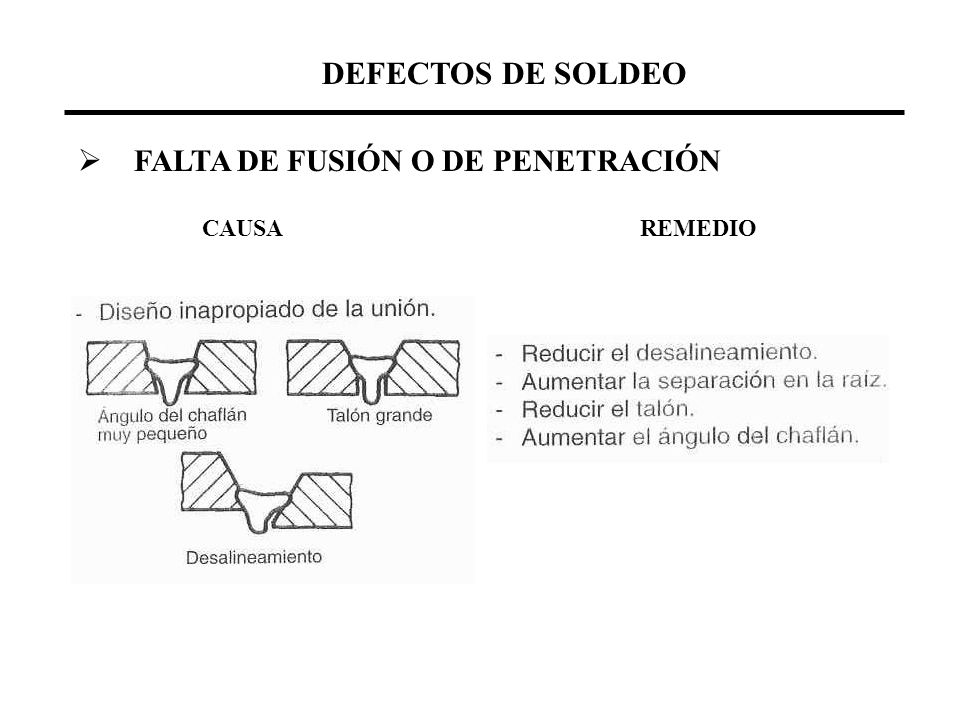 DEFECTOS DE SOLDEO FALTA DE FUSIÓN O DE PENETRACIÓN CAUSA REMEDIO