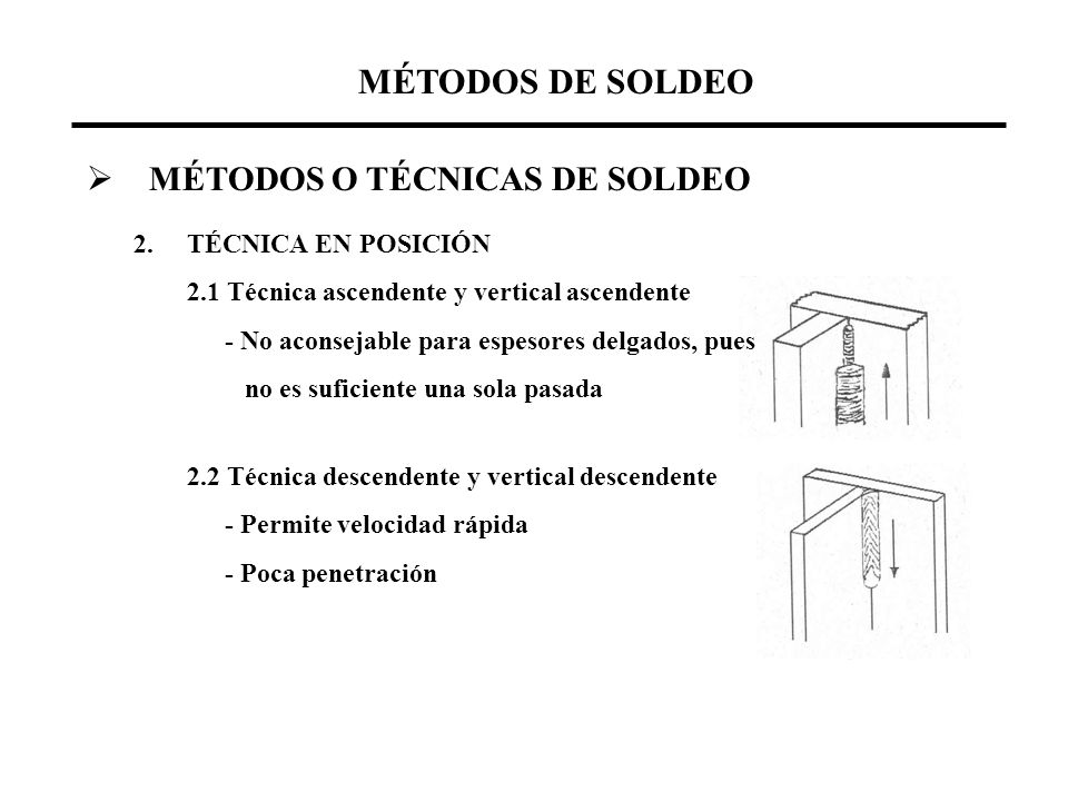 MÉTODOS DE SOLDEO MÉTODOS O TÉCNICAS DE SOLDEO 2. TÉCNICA EN POSICIÓN