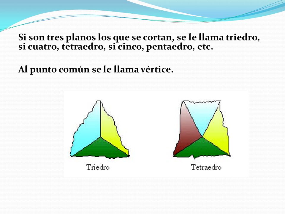 Si son tres planos los que se cortan, se le llama triedro, si cuatro, tetraedro, si cinco, pentaedro, etc.