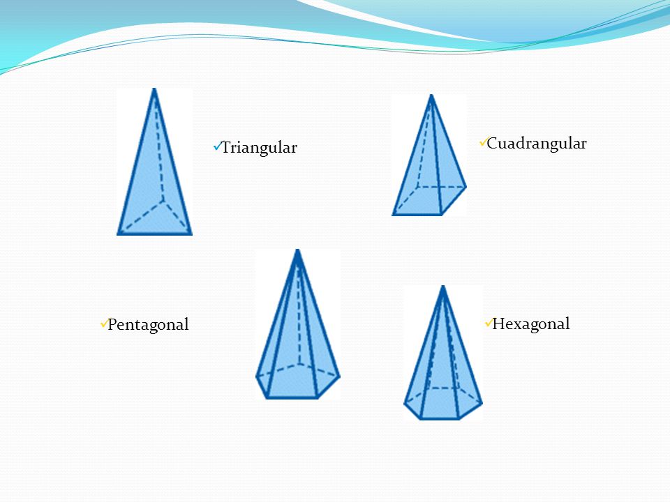 Cuadrangular Triangular Pentagonal Hexagonal