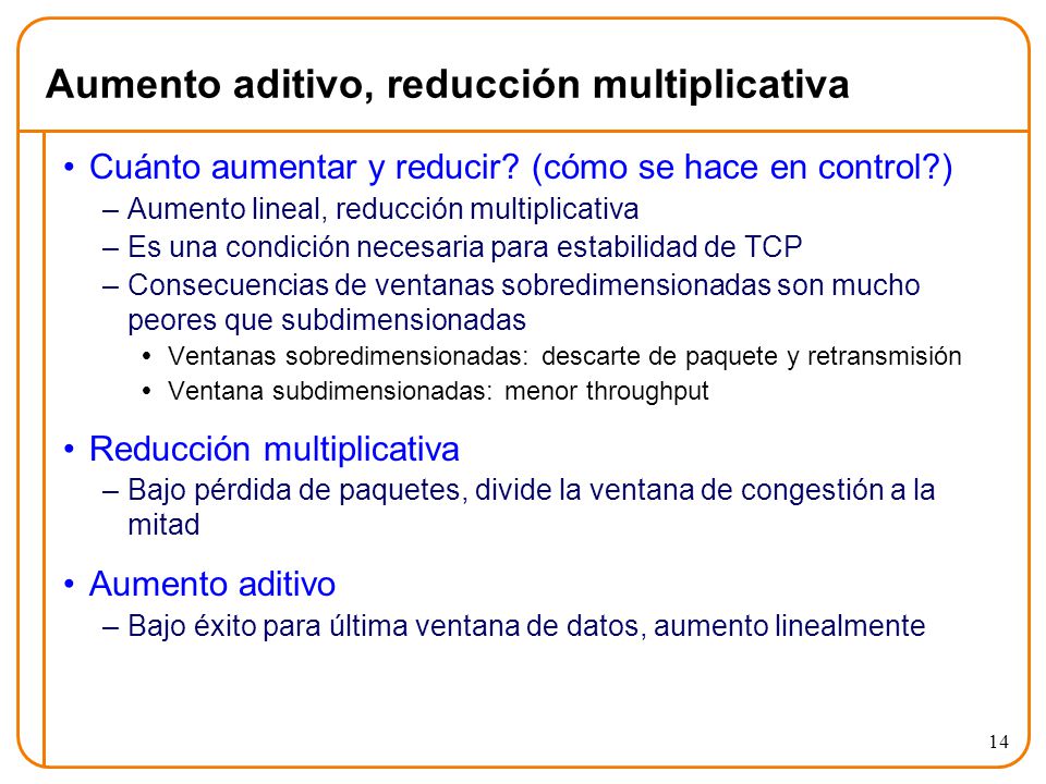 Aumento aditivo, reducción multiplicativa