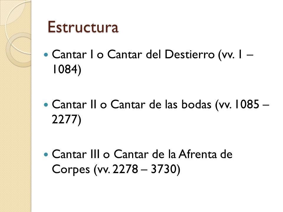 Estructura Cantar I o Cantar del Destierro (vv. 1 – 1084)