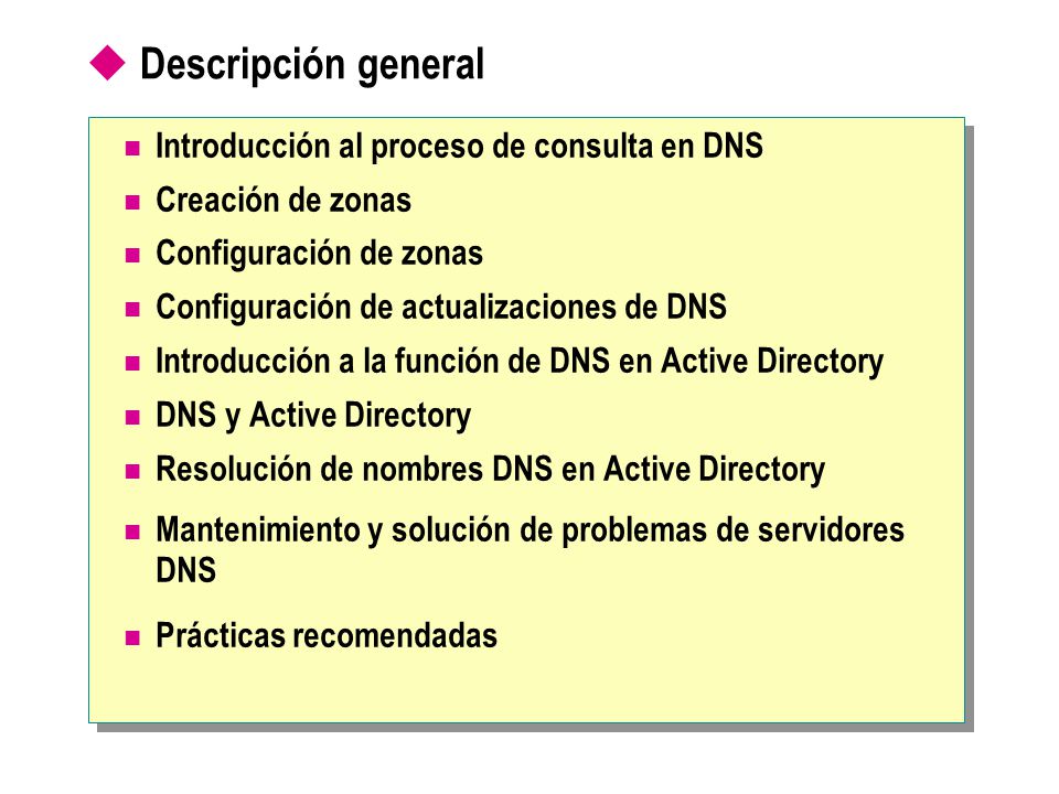 Descripción general Introducción al proceso de consulta en DNS