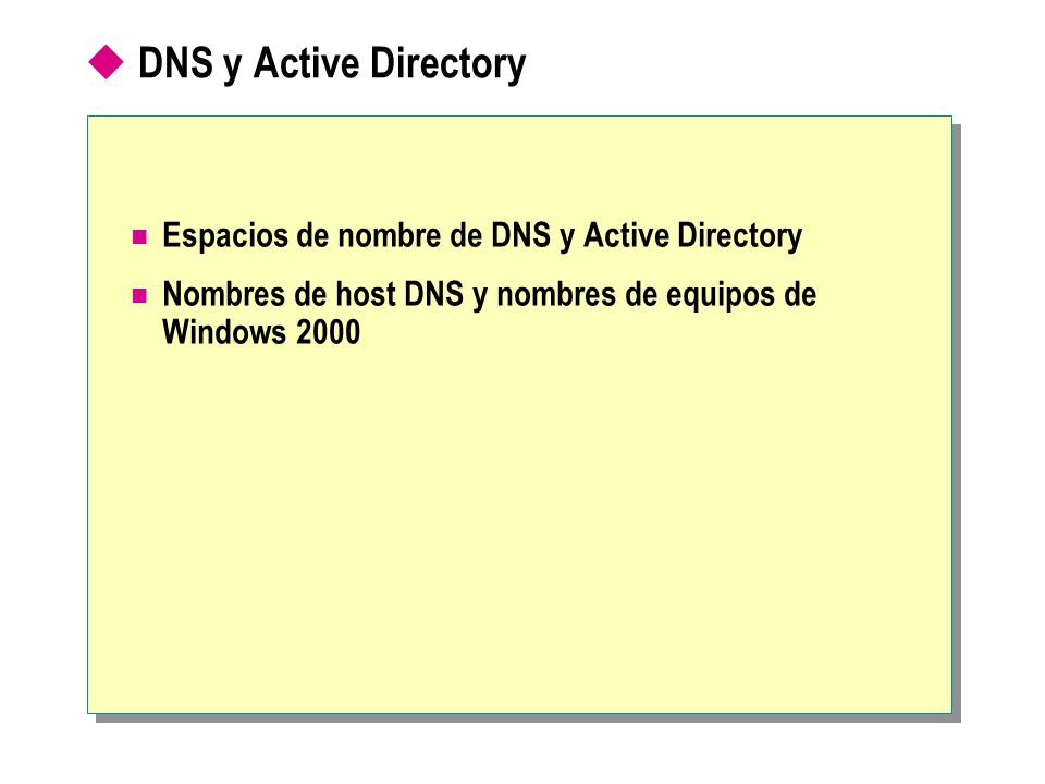 DNS y Active Directory Espacios de nombre de DNS y Active Directory