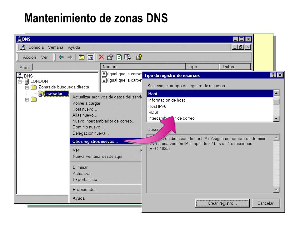 Mantenimiento de zonas DNS