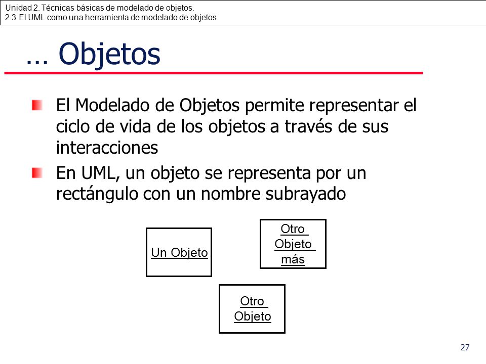 … Objetos El Modelado de Objetos permite representar el ciclo de vida de los objetos a través de sus interacciones.