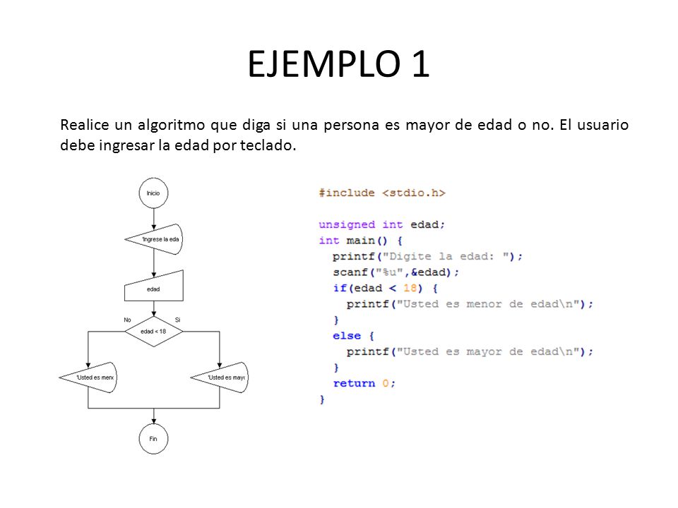 EJEMPLO 1 Realice un algoritmo que diga si una persona es mayor de edad o no.