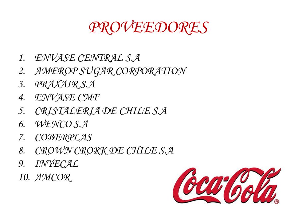 PROVEEDORES ENVASE CENTRAL S.A AMEROP SUGAR CORPORATION PRAXAIR S.A
