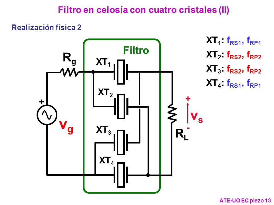Filtro en celosía con cuatro cristales (II)