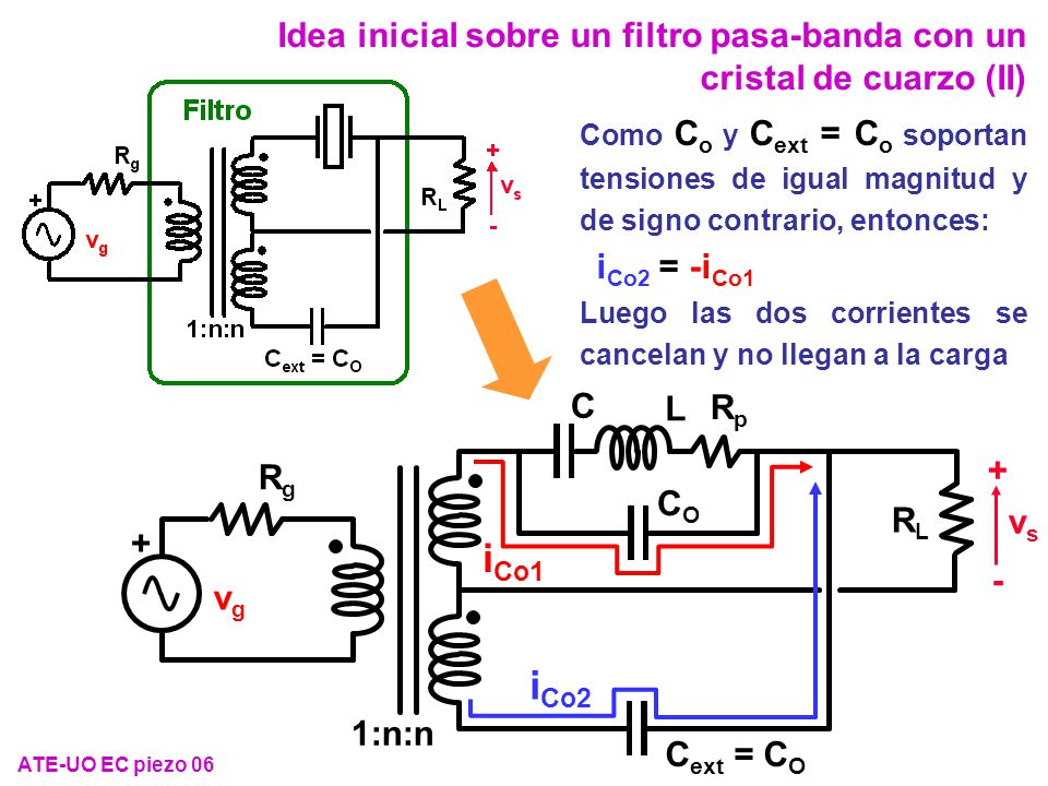 Idea inicial sobre un filtro pasa-banda con un cristal de cuarzo (II)