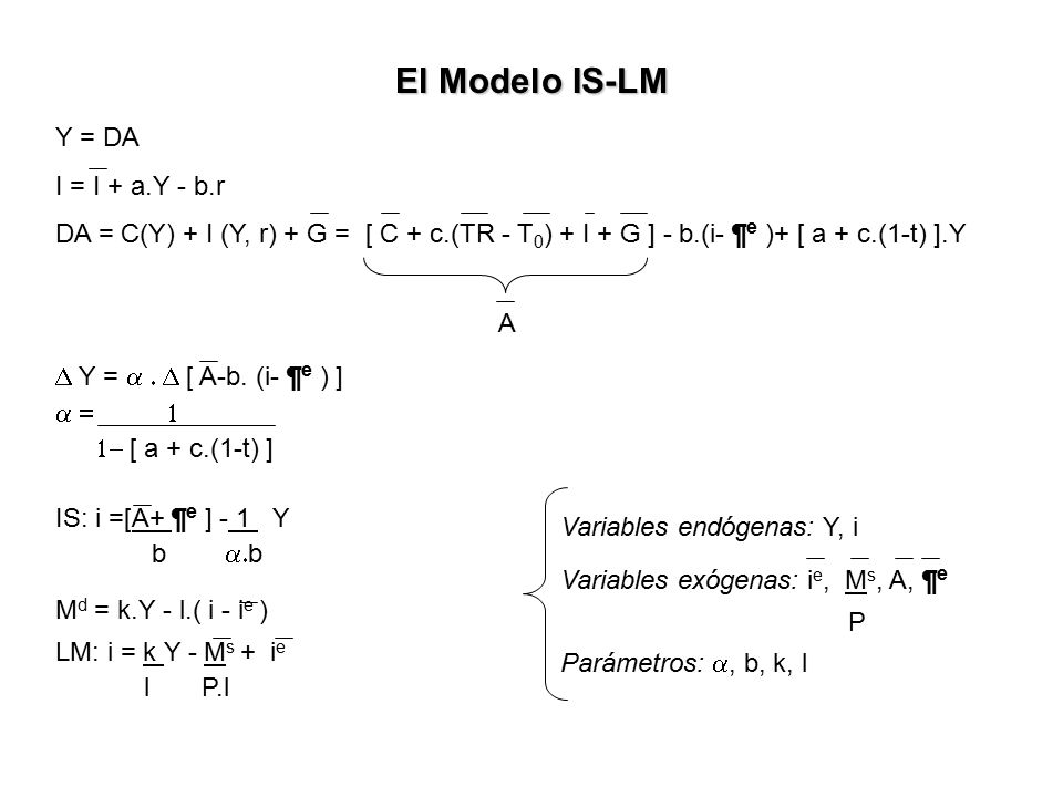 El Modelo IS-LM Y = DA I = I + a.Y - b.r