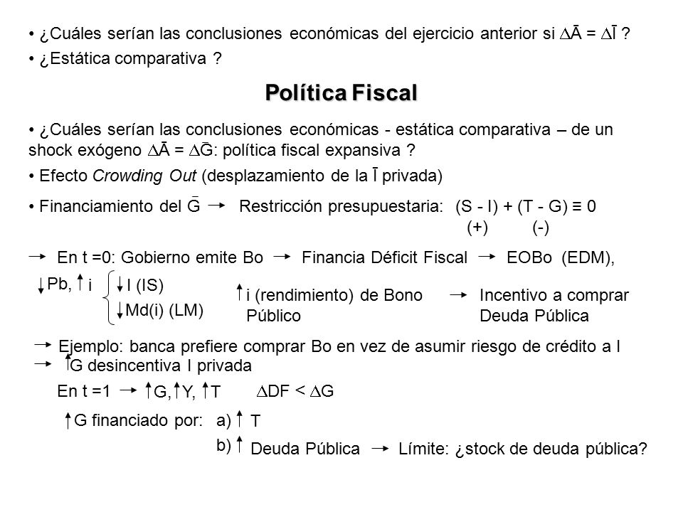 ¿Cuáles serían las conclusiones económicas del ejercicio anterior si Ā = Ī