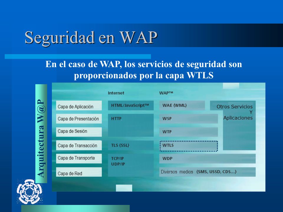 Seguridad en WAP En el caso de WAP, los servicios de seguridad son proporcionados por la capa WTLS.