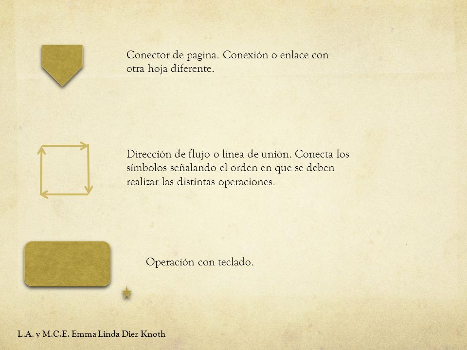Conector de pagina. Conexión o enlace con otra hoja diferente.
