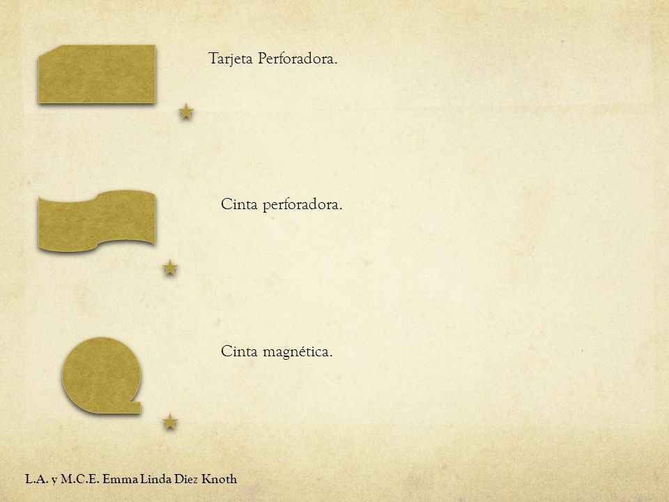 Tarjeta Perforadora. Cinta perforadora. Cinta magnética.