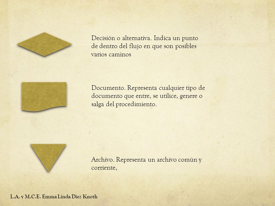 Archivo. Representa un archivo común y corriente,