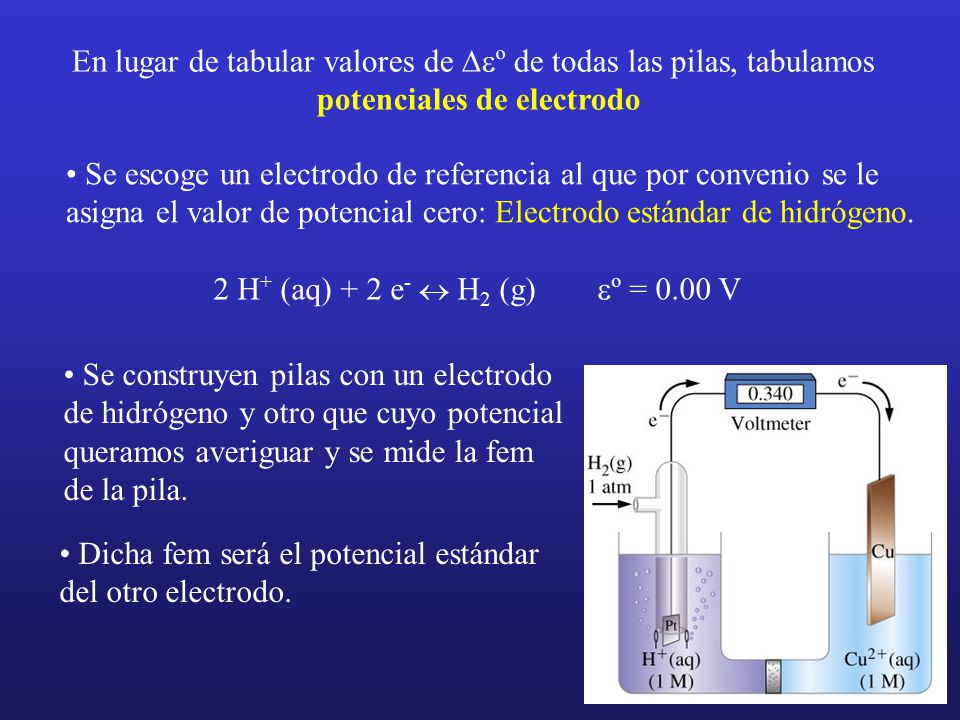 En lugar de tabular valores de Deº de todas las pilas, tabulamos potenciales de electrodo
