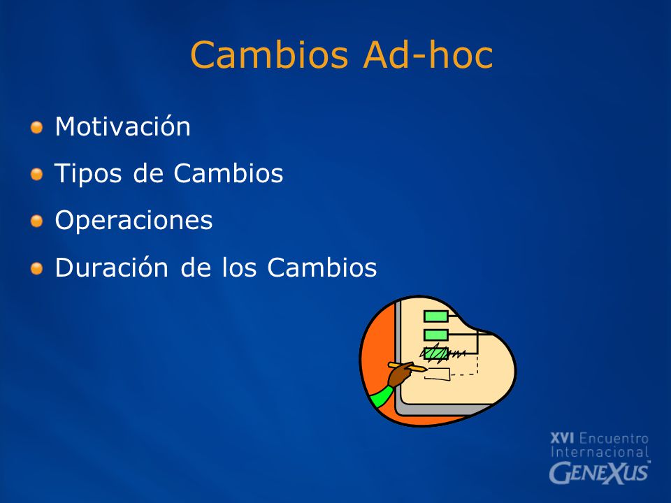 Cambios Ad-hoc Motivación Tipos de Cambios Operaciones