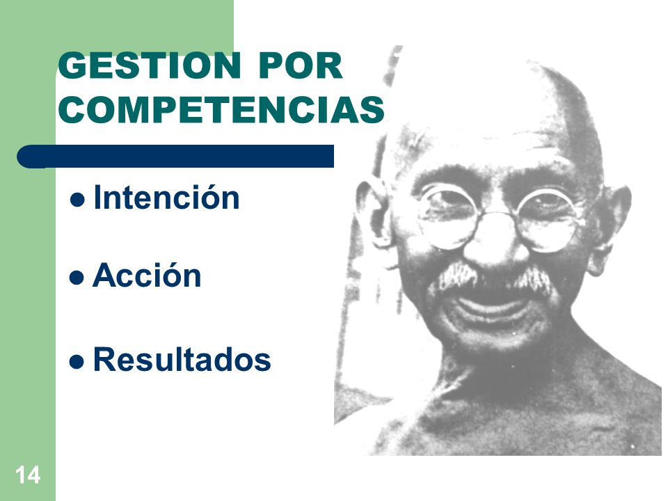 GESTION POR COMPETENCIAS Intención Acción Resultados