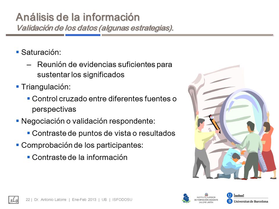 Análisis de la información Validación de los datos (algunas estrategias).