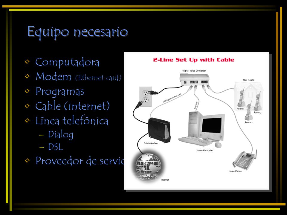 Equipo necesario Computadora Modem (Ethernet card) Programas