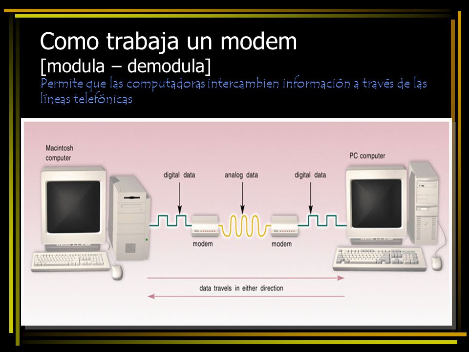 Como trabaja un modem [modula – demodula] Permite que las computadoras intercambien información a través de las líneas telefónicas