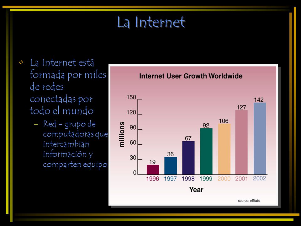 La Internet La Internet está formada por miles de redes conectadas por todo el mundo.