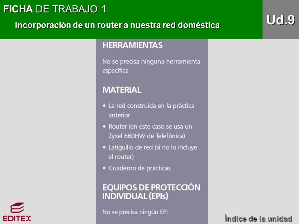 FICHA DE TRABAJO 1 Incorporación de un router a nuestra red doméstica Ud.9 Índice de la unidad