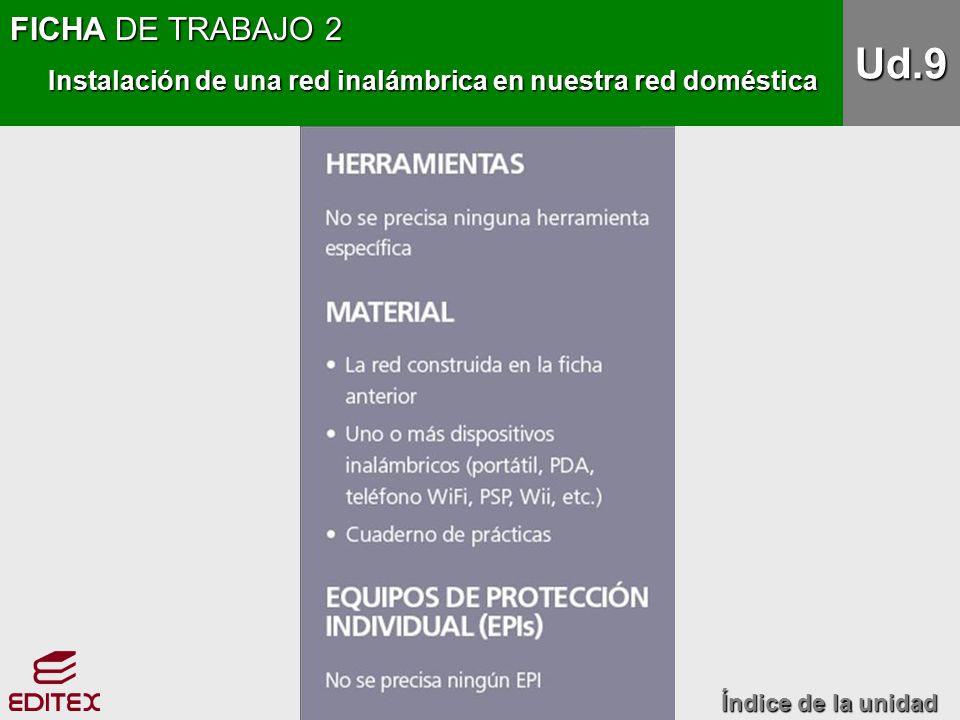 FICHA DE TRABAJO 2 Instalación de una red inalámbrica en nuestra red doméstica.