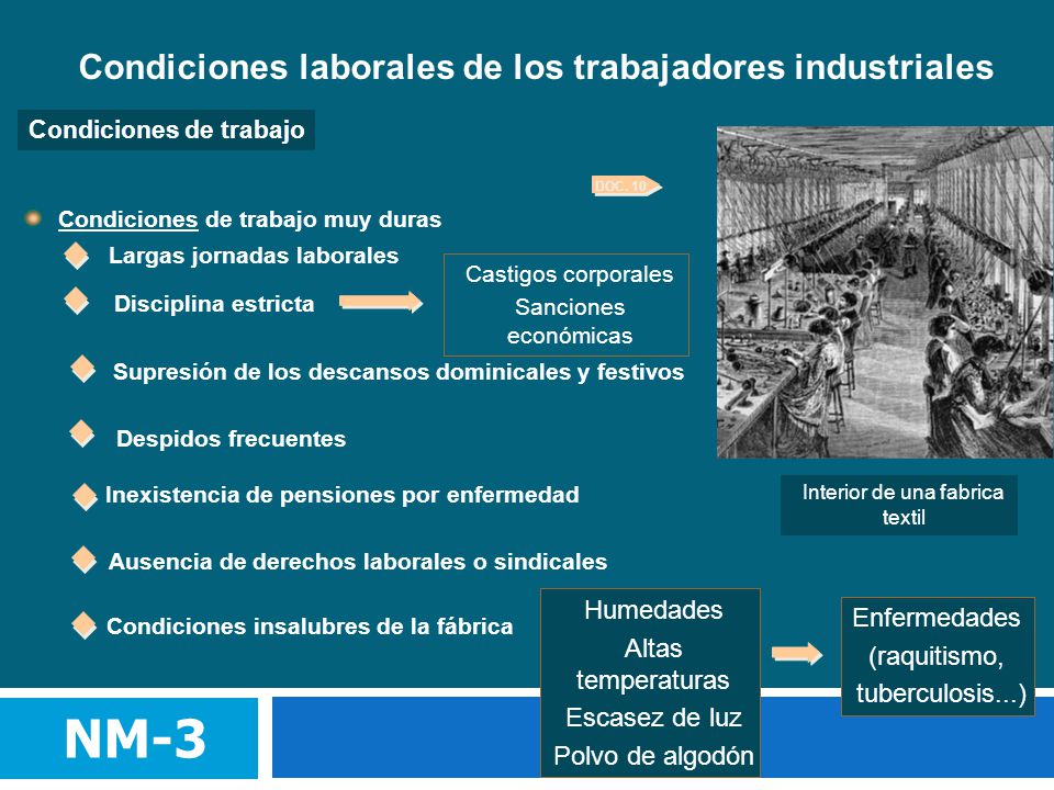 NM-3 Condiciones laborales de los trabajadores industriales Humedades
