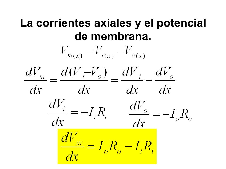 La corrientes axiales y el potencial de membrana.