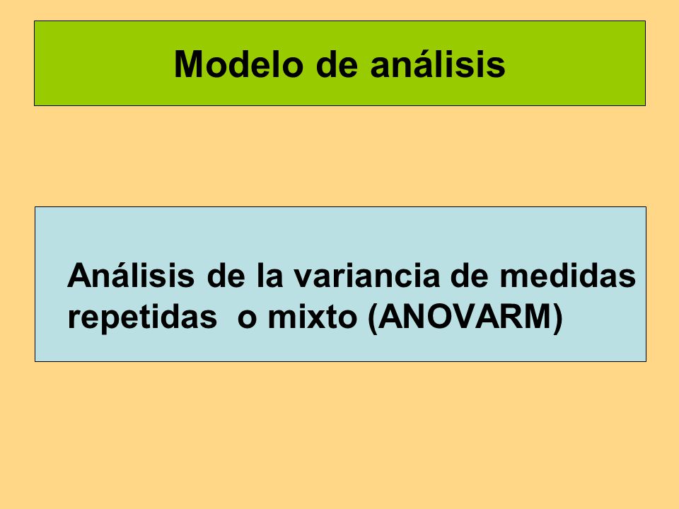 Modelo de análisis Análisis de la variancia de medidas repetidas o mixto (ANOVARM)