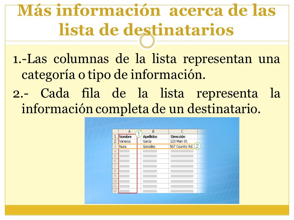 Más información acerca de las lista de destinatarios