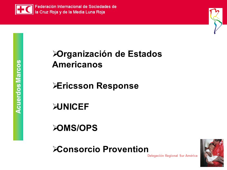 Organización de Estados Americanos