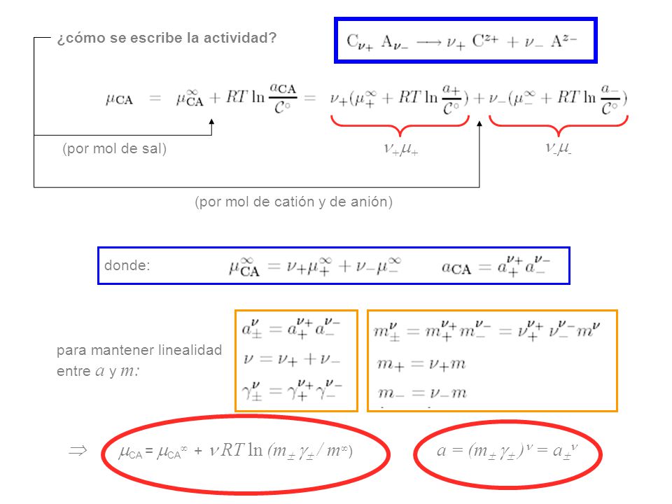  CA = CA +  RT ln (m  / m) a = (m  ) = a