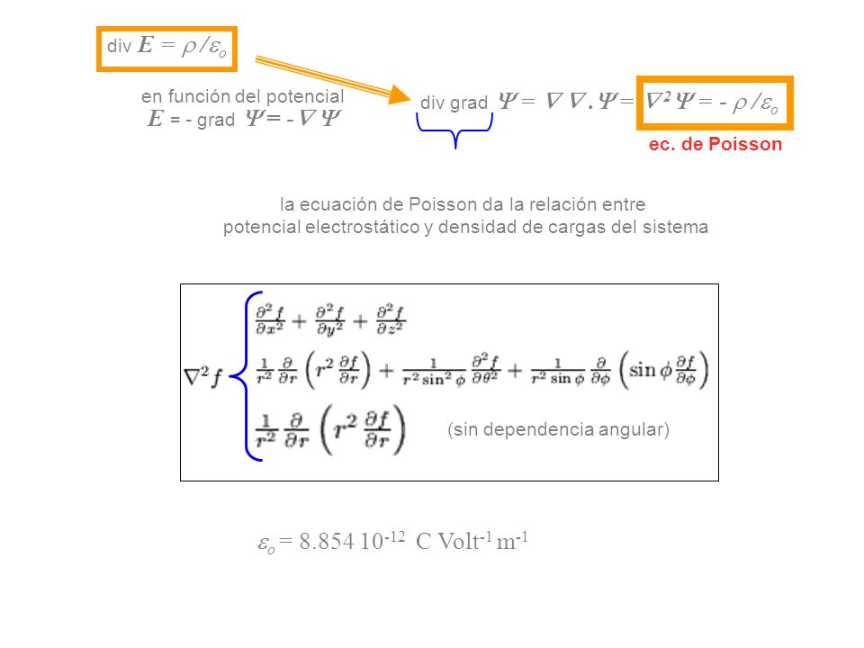 E = - grad  = -  o = C Volt-1 m-1 div E =  /o