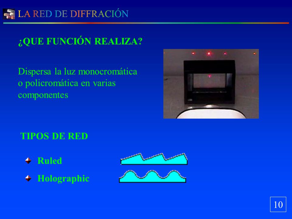 ¿QUE FUNCIÓN REALIZA Dispersa la luz monocromática o policromática en varias componentes. TIPOS DE RED.