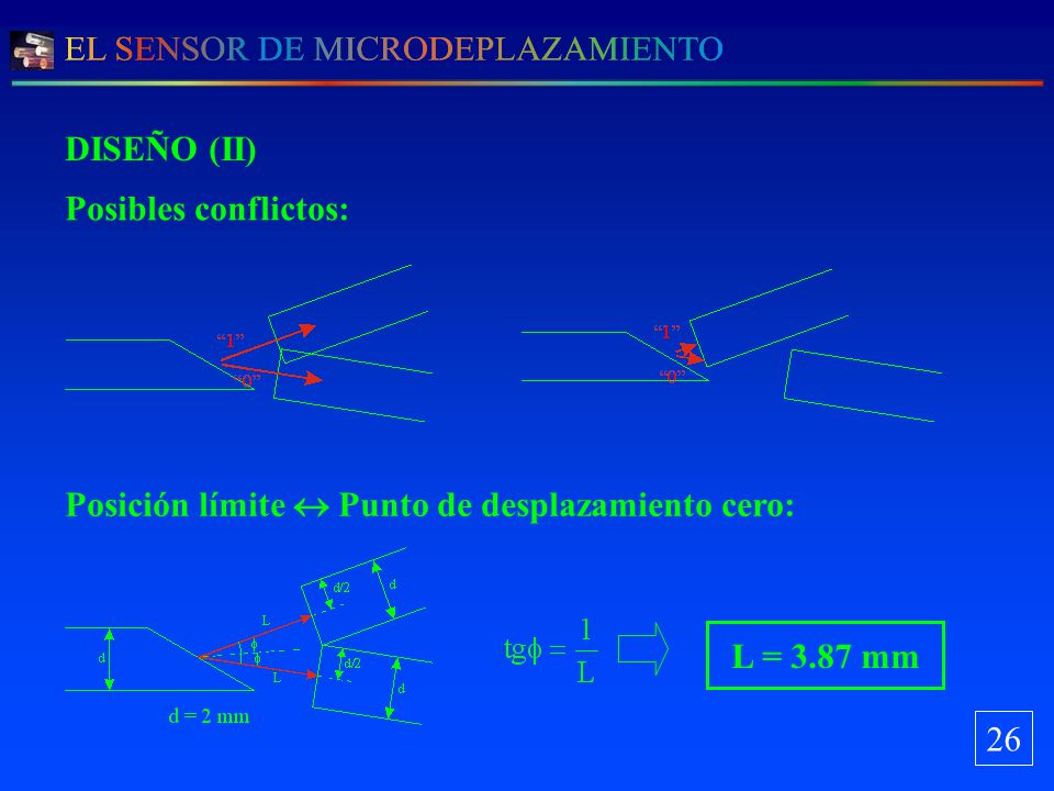 DISEÑO (II) Posibles conflictos: Posición límite  Punto de desplazamiento cero: L = 3.87 mm 26