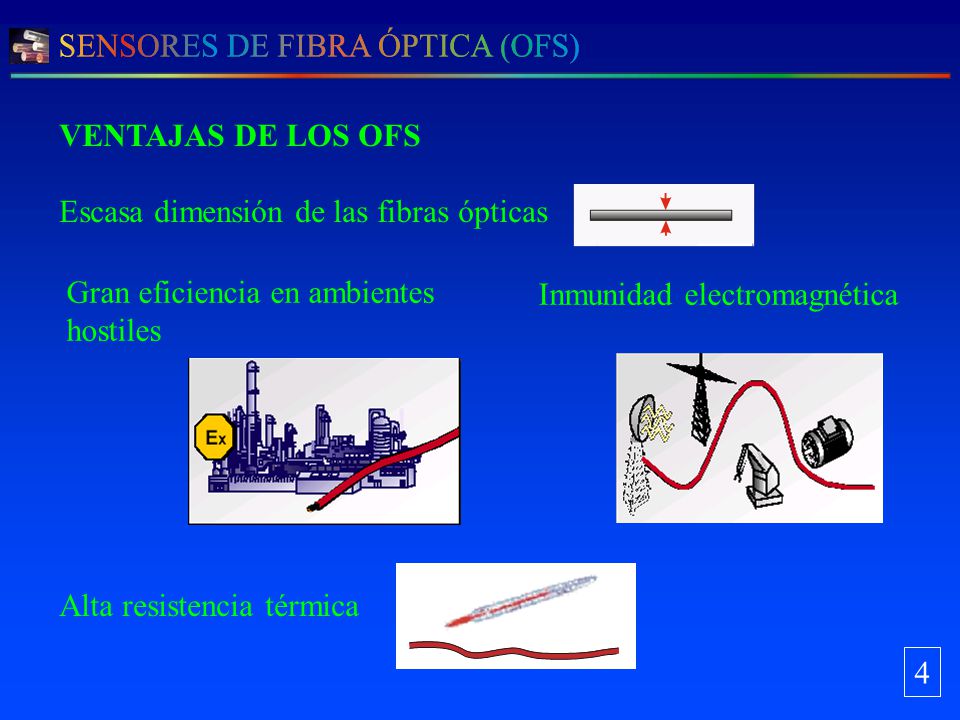 VENTAJAS DE LOS OFS Escasa dimensión de las fibras ópticas. Gran eficiencia en ambientes hostiles.