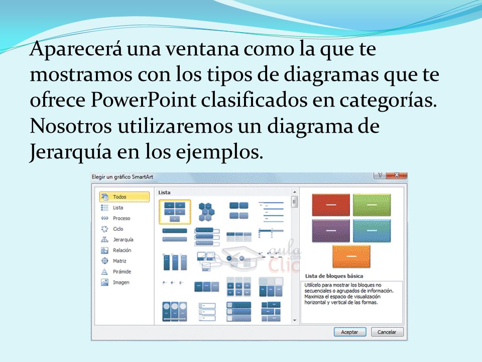 Aparecerá una ventana como la que te mostramos con los tipos de diagramas que te ofrece PowerPoint clasificados en categorías.