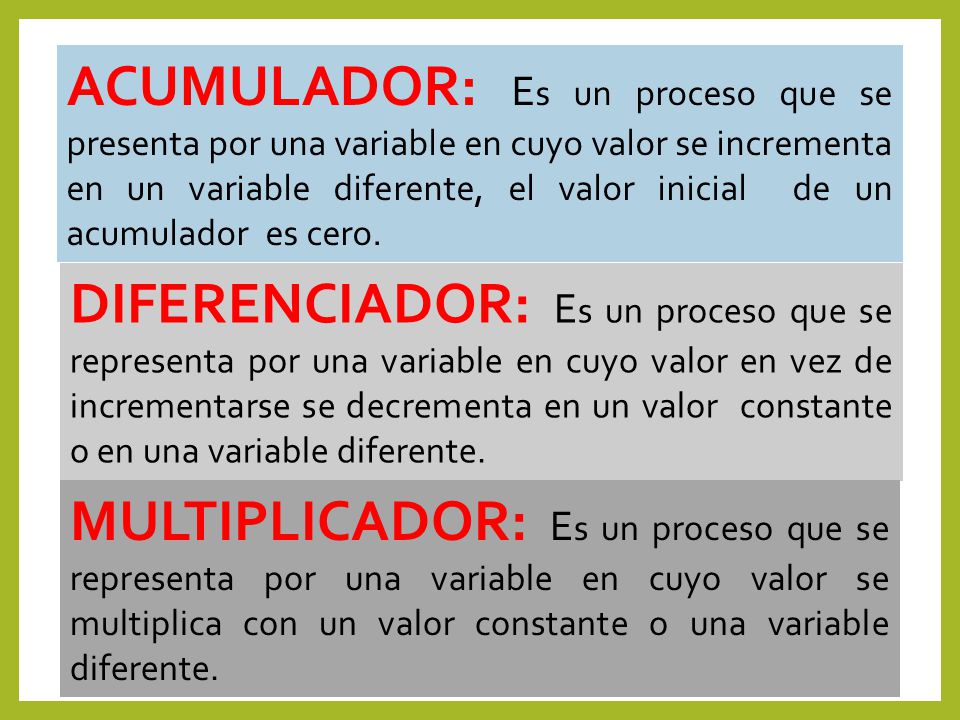 ACUMULADOR: Es un proceso que se presenta por una variable en cuyo valor se incrementa en un variable diferente, el valor inicial de un acumulador es cero.