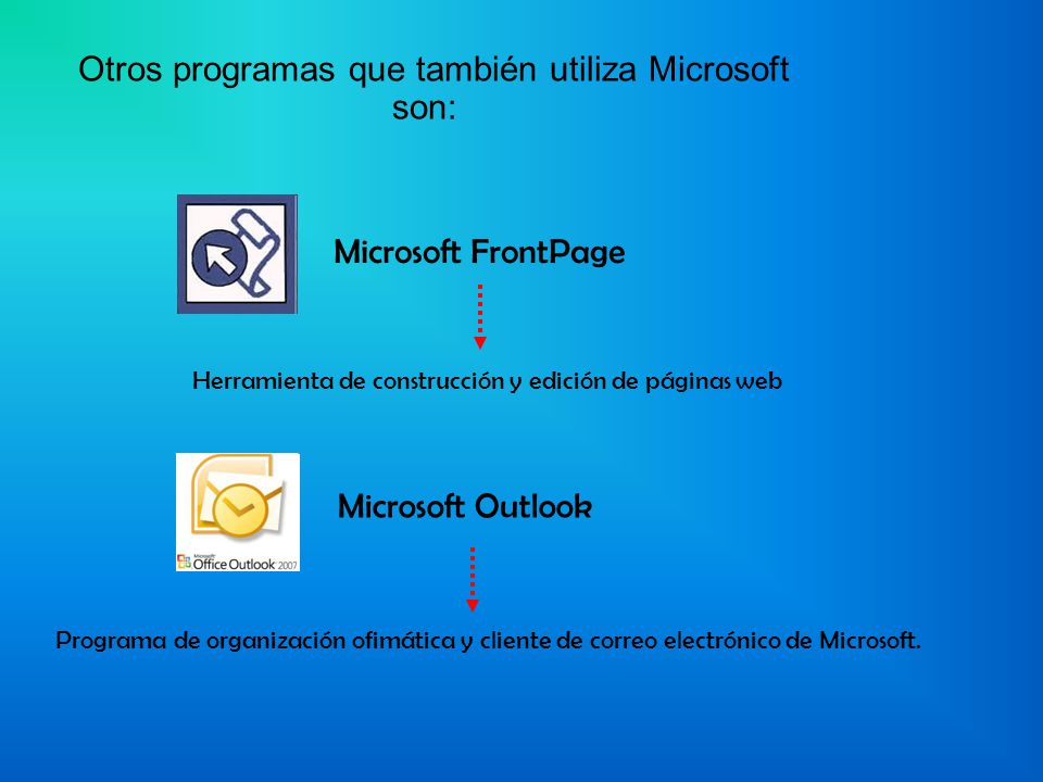Otros programas que también utiliza Microsoft son: