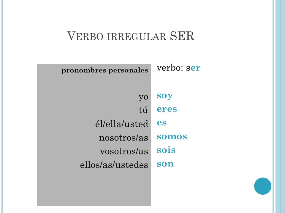 Verbo irregular SER verbo: ser soy eres es somos sois son yo tú