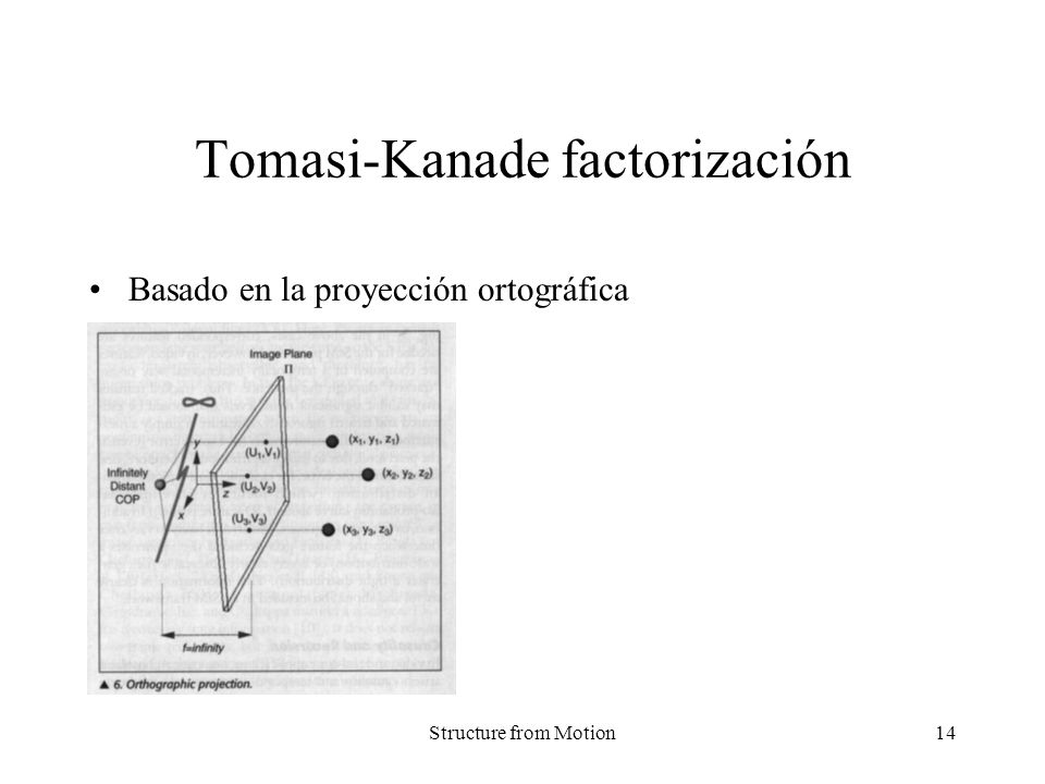 Tomasi-Kanade factorización