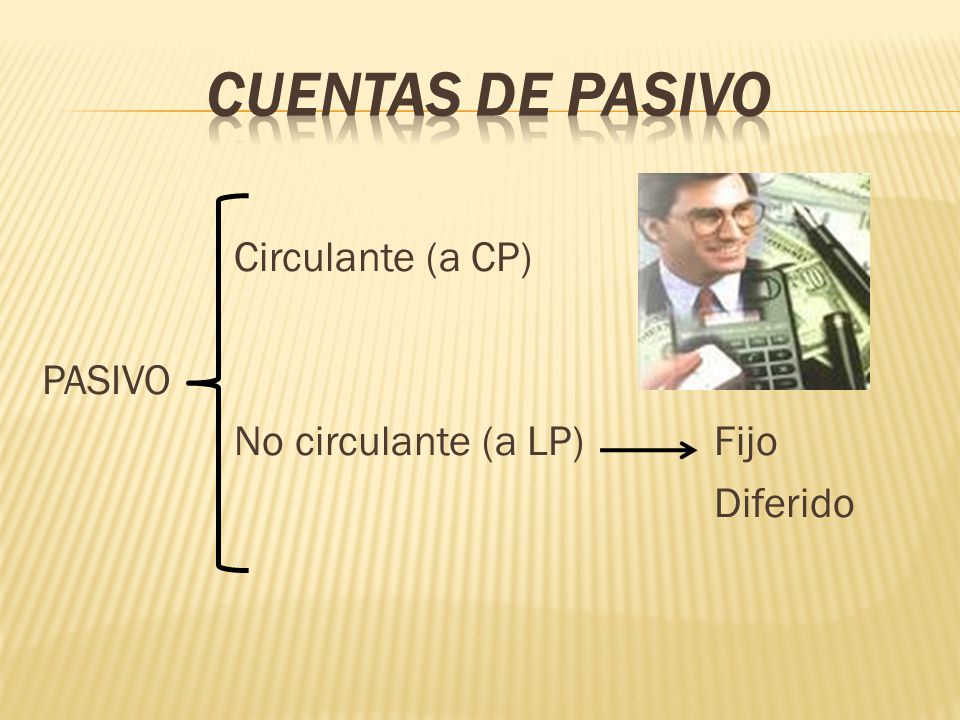 Cuentas de pasivo Circulante (a CP) PASIVO No circulante (a LP) Fijo Diferido